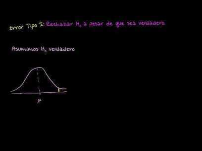 Errores de tipo 1 (video) | Matemáticas | Scoop.it