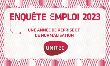ENQU&Ecirc;TE EMPLOI 2023 | Une ann&eacute;e de reprise et de normalisation | Start-ups | Success stories | Scoop.it