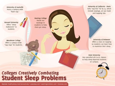 13 Colleges Creatively Combating Student Sleep Problems | Eclectic Technology | Scoop.it
