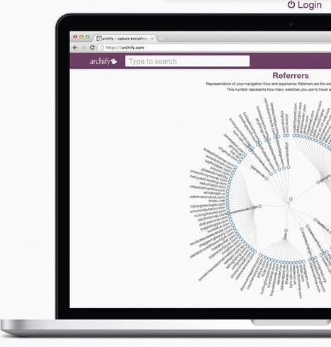 Capture and Search Every Page You Browse and All Your Social Media Exchanges with Archify | information analyst | Scoop.it