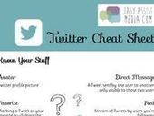 Nonprofit and Fdn CEOs - Social and Mobile Cheat Sheets | Creating Connections | Scoop.it