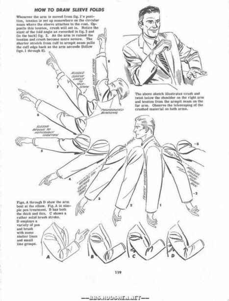 How to Draw Sleeve Folds | Drawing References and Resources | Scoop.it