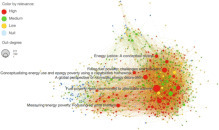 The evolution of energy poverty theory | Papers | Scoop.it