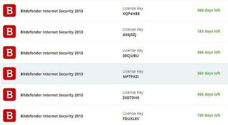 Giveaway Free 5 X Bitdefender Internet Securi