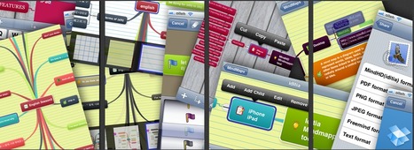 Mind maps quickly and easy with MindHD for iPhone or iPad | Create, Innovate & Evaluate in Higher Education | Scoop.it
