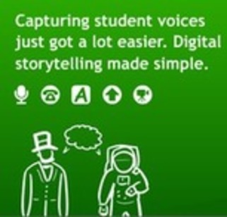 Voicethreads | Teaching history with ICT | Scoop.it