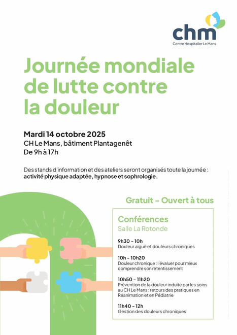 Journée douleur le 14 octobre au Mans | Fibromyalgie Actualités | Scoop.it
