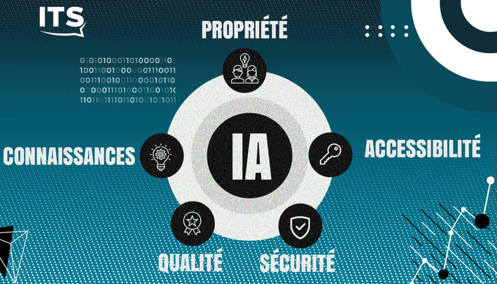 La gouvernance des données est essentielle pour profiter de l’IA | Digitalisation & Distributeurs | Scoop.it