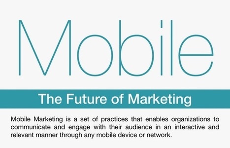 Mobile: The Future of Marketing #infographic | Marketing_me | Scoop.it