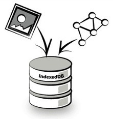 HTML5: Using IndexedDB with WebGL and Babylon.JS | JavaScript for Line of Business Applications | Scoop.it