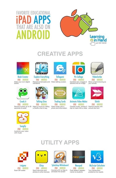 38 iPad and Android Apps Ideal for BYOD Classrooms | BYOD – Bring Your Own Device | Scoop.it