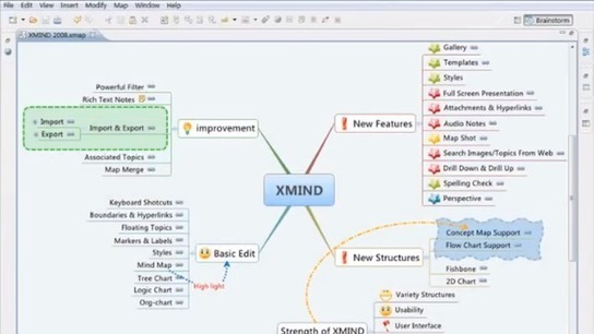 Most Popular Mind Mapping Tool: Xmind | Cartes ...