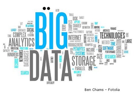 Introducción al Big Data | Las TIC y la Educación | Scoop.it