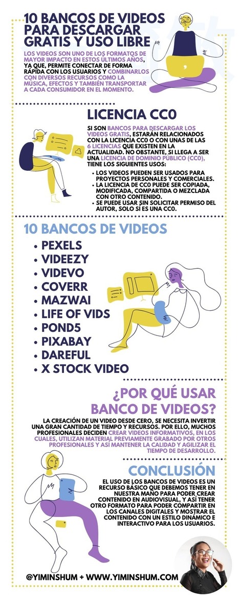 10 bancos de vídeos para descargar gratis  | TIC & Educación | Scoop.it