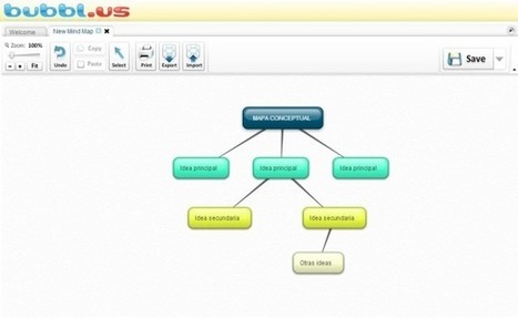 Bubbl.us, herramienta 2.0 para crear y compartir mapas conceptuales | Educación Siglo XXI, Economía 4.0 | Scoop.it
