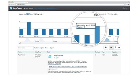 Social Media Archiving - How to Archive a Website | Technology Enhanced Learning in Higher Education | Scoop.it