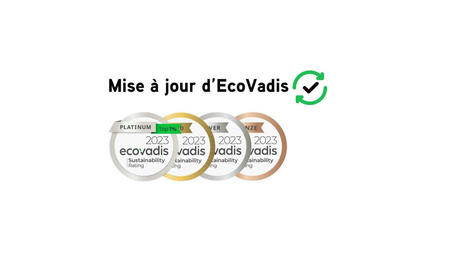 Les évolutions d'EcoVadis en 2024 (Partie1) | Témoignages Clients EcoVadis | Scoop.it