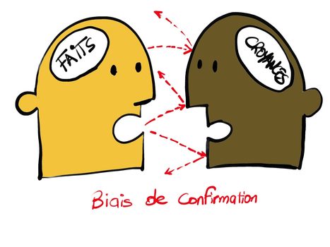 Biais cognitifs et processus d'innovation en Agile - Berejeb.com | Économie comportementale | Scoop.it
