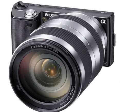 The birth of Mirrorless Cameras | pixels and pictures | Scoop.it