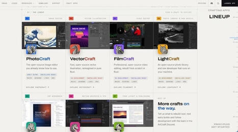 Photoshop, Premiere, Lightroom : ces clones open source ont &eacute;t&eacute; cod&eacute;s par une IA | Veille | Scoop.it