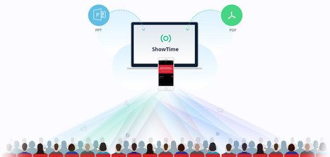 Zoho ShowTime | Digital Presentations in Education | Scoop.it