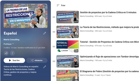 Español - Vidéos en Espagnole sur la Théorie des Contraintes | Théorie des Contraintes | Scoop.it