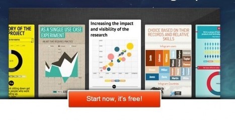 Creando infografías que se adaptan a los móviles | TIC & Educación | Scoop.it