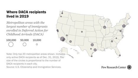 74% favor legal status for those brought to US illegally as children as Supreme Court weighs DACA | GeoPolitics Report | Scoop.it