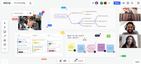 Tuto : créer une carte mentale dans Miro | Pédagogie & Technologie | Scoop.it