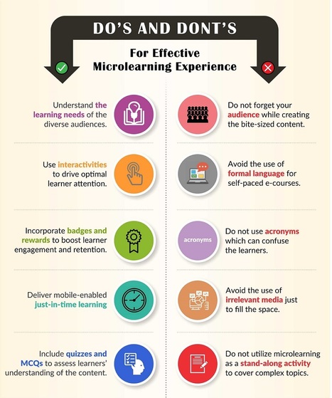 Significance of Microlearning: The 5 Dos and Don’ts - Infographic | Digital Delights - Digital Tribes | Scoop.it