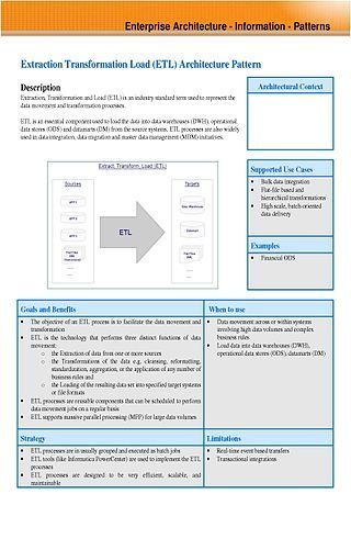 ETL = Extract, Transform, Load | BI Revolution | Scoop.it