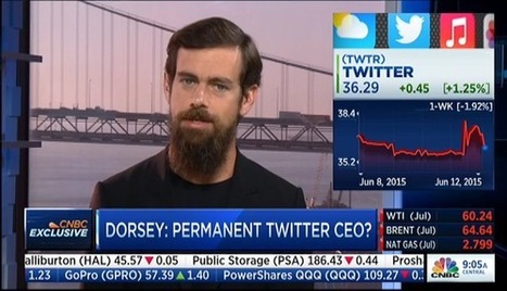 What's Next for Dorsey's Twitter | Communications Major | Scoop.it