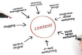 Develop an Audience-Centric Content Strategy | Latest Social Media News | Scoop.it