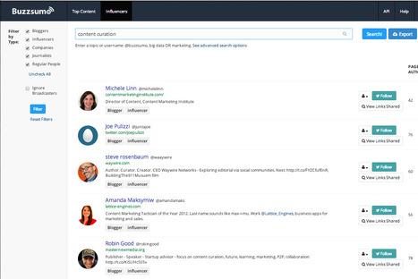 Find Top Trending Content and Key Opinion Leaders In Any Niche with BuzzSumo | Content Curation World | Scoop.it