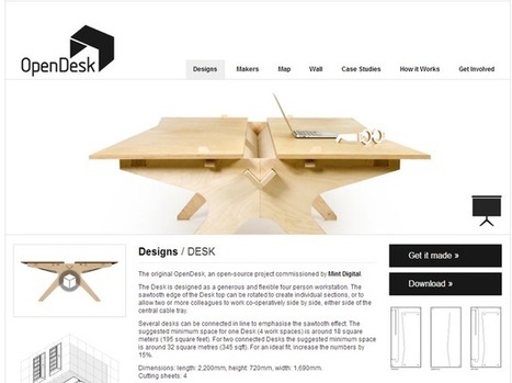 Des meubles open-source pour CONCURRENCER Ikea | Machines Pensantes | Scoop.it