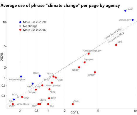 Aux États-Unis, la course à la sauvegarde des données climatiques effacées par Trump | “C’est le moment de réunir les intelligences” Laurence Tubiana | Scoop.it