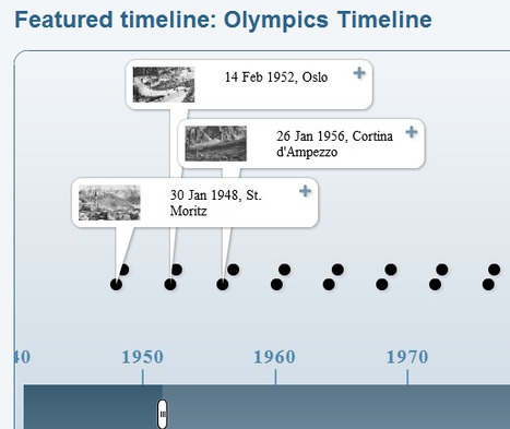 Timetoast - Create timelines, share them on the web | History 2[+or less 3].0 | Scoop.it
