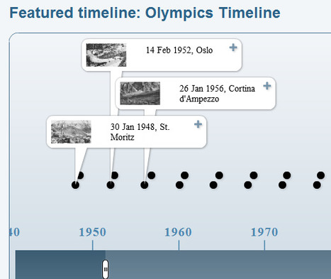 Timetoast - Create timelines, share them on the web | omnia mea mecum fero | Scoop.it