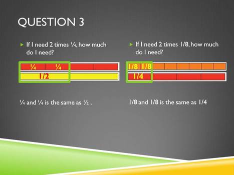 Free Common Core Math Lesson on Fractions - Educational Technology Tips | The 21st Century | Scoop.it