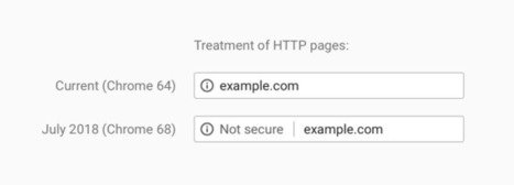 Google Chrome : les sites en HTTP seront labellis&eacute;s "Non-s&eacute;curis&eacute;" d&egrave;s juillet 2018 | Albi - Veille e-tourisme | Scoop.it