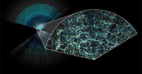 Video: Largest 3D map of the universe reveals hints of new physics | by Michael Irving | NewAtlas.com | Schools + Libraries + Museums + STEAM + Digital Media Literacy + Cyber Arts + Connected to Fiber Networks | Scoop.it