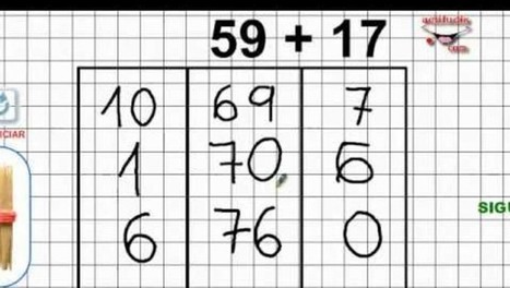 El método matemático ABN inventado en España para aprender matemáticas que arrasa | TIC-TAC_aal66 | Scoop.it