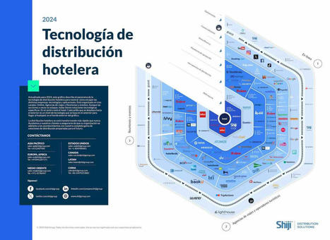 La versión actualizada de la infografía de Shiji sobre la tecnología de la distribución hotelera en 2024 – | Seo, Social Media Marketing | Scoop.it
