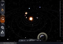 Sistema solar interactivo ~ Docente 2punto0 | Bibliotecas Escolares Argentinas | Scoop.it