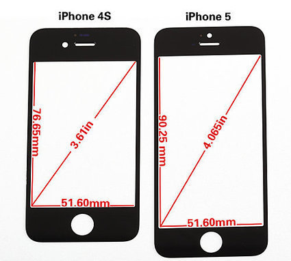 New Video of “iphone 5 glass lens” Leaks | ETrade Supply Blog | Cellphone Tips & Tricks | Scoop.it