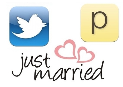 Twitter Going Beyond 140 Characters with Posterous Acquisition - Forbes | Social Media and its influence | Scoop.it