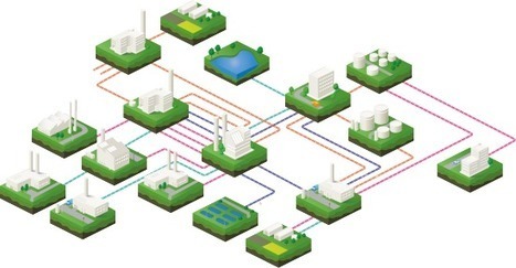 L'économie circulaire, bientôt au centre du jeu? | Sustainable Construction | Scoop.it