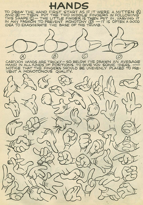 hands reference' in Drawing References and Resources