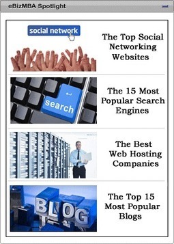 Top 15 Most Popular Social Networking Sites | November 2014 | Peer2Politics | Scoop.it