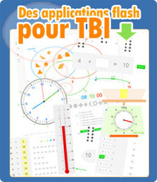 Des banques d'images pour l'enseignement | E-learning | Scoop.it